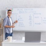 Idioms dalam TOEFL/IELTS: Pengertian, Jenis, dan Contohnya