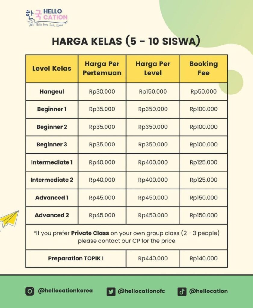 Biaya KLC - Korean Language Course