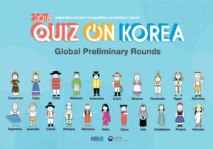 Poster Quiz on Korea.