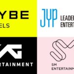 BIG 4 Agensi K-pop yang terkenal di Korea Selatan.