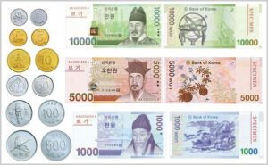 Mata Uang Korea Selatan