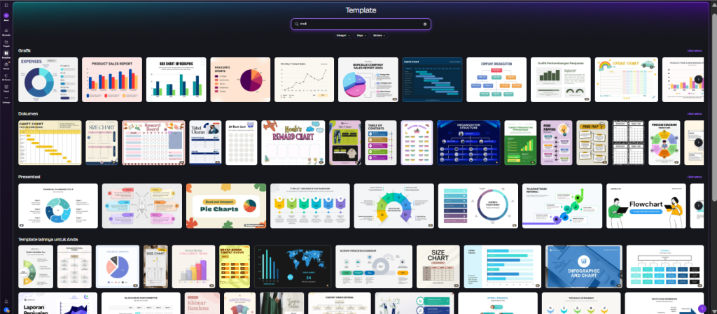 Cara Visualisasi Data Skripsi dengan Canva Agar Terlihat Profesional